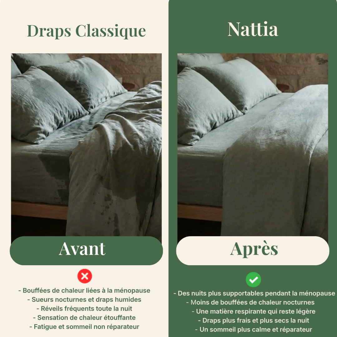 Draps en percale de coton bio GOTS